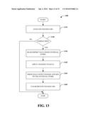 EFFICIENT DATA MANIPULATION SUPPORT diagram and image