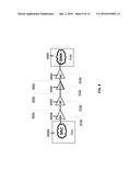 Selective Annotation Of Circuits For Efficient Formal Verification With     Low Power Design Considerations diagram and image