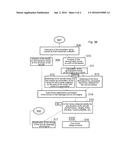 AIRFRAME-ENGINE AERODYNAMIC SIMULATION USING A MIXING PLANE SUBDIVIDED     INTO ANGULAR SECTORS diagram and image