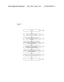 METHOD FOR BARCODE DETECTION, BARCODE DETECTION SYSTEM, AND PROGRAM     THEREFOR diagram and image