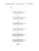 METHOD AND DEVICE FOR AUTOMATICALLY IDENTIFYING A POINT OF INTEREST ON A     VIEWED OBJECT diagram and image