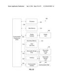 MULTI-COMPARTMENT NEURONS WITH NEURAL CORES diagram and image