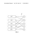 Apparatus And Method For Call Center Service Level Prediction And Action diagram and image