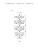 UTILIZING AN ELECTRONIC PAYMENT SYSTEM TO IMPLEMENT REBATE PROGRAMS diagram and image