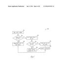 UTILIZING AN ELECTRONIC PAYMENT SYSTEM TO IMPLEMENT REBATE PROGRAMS diagram and image