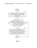 AUTOMATIC METHOD OF SETTING A DESKTOP BACKGROUND COLOR AND ELECTRONIC     DEVICE FOR USING THE SAME diagram and image