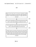 INTERACTIVE MULTIMEDIA PROCESS FLOW CHART BUILDER diagram and image