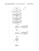 MOBILE DEVICE INTERFACE FOR COMPARING UNIQUE ITEMS CHARACTERIZED BY A     LARGE NUMBER OF ATTRIBUTES diagram and image