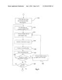 Method for Providing Measurement Data to an Apparatus for Processing     Valuable Documents and Valuable Document Processing Apparatus diagram and image