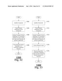 SYSTEMS AND METHODS FOR FACILITATING CONSUMER-DISPENSER INTERACTIONS diagram and image