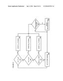 System and Method of Biomechanical Posture Detection and Feedback diagram and image