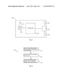 Safety-Compliant Multiple Occupancy of a Channel in Intelligent     Transportation Systems diagram and image