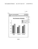 Methods and Systems for Modifying Content of an Electronic Learning System     for Vision Deficient Users diagram and image