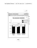 Methods and Systems for Modifying Content of an Electronic Learning System     for Vision Deficient Users diagram and image