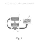 Method for Online Learning diagram and image