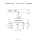 VARIABLE FRAME REFRESH RATE diagram and image