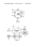 SYSTEM AND METHOD FOR LOCALIZED ERROR DETECTION OF RECOGNITION RESULTS diagram and image