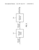 APPARATUS AND METHOD FOR AUDIO SIGNAL ENVELOPE ENCODING, PROCESSING, AND     DECODING BY MODELLING A CUMULATIVE SUM REPRESENTATION EMPLOYING     DISTRIBUTION QUANTIZATION AND CODING diagram and image