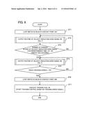 TRACKING CONTROL DEVICE, TRACKING CONTROL METHOD, AND OPTICAL DISC     APPARATUS diagram and image