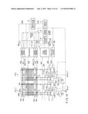 RESISTANCE CHANGE MEMORY diagram and image