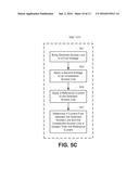 PROGRAM OPERATIONS WITH EMBEDDED LEAK CHECKS diagram and image