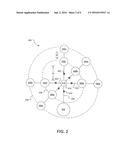 NANOSTRUCTURE HAVING METAL NANOPARTICLES AND A METHOD OF ASSEMBLY THEREOF diagram and image