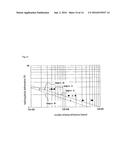 SUBMARINE CABLE AND MULTILAYER TAPE FOR IMPERMEABLE LAYER OF SAME diagram and image