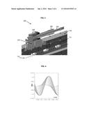 COMPACT UNDULATOR SYSTEM AND METHODS diagram and image