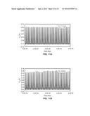 MICROMECHANICAL RESONANT SWITCHES AND CHARGE PUMPS diagram and image