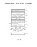 MULTI CHARGED PARTICLE BEAM WRITING APPARATUS, AND MULTI CHARGED PARTICLE     BEAM WRITING METHOD diagram and image