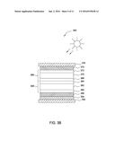 CRYSTALLIZATION PROCESSING FOR SEMICONDUCTOR APPLICATIONS diagram and image