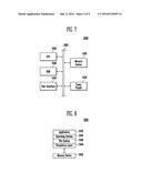 INTERCONNECTION STRUCTURE INCLUDING AIR GAP, SEMICONDUCTOR DEVICE     INCLUDING AIR GAP, AND METHOD OF MANUFACTURING THE SAME diagram and image