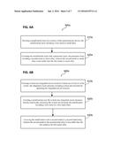 SEMICONDUCTOR DEVICE, A POWER SEMICONDUCTOR DEVICE, AND A METHOD FOR     PROCESSING A SEMICONDUCTOR DEVICE diagram and image