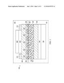 Stacked Semicondcutor Structure and Method diagram and image