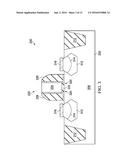 Structure and Method for Semiconductor Device diagram and image