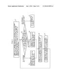 THIN-FILM SOLAR CELL AND PRODUCTION METHOD FOR THIN-FILM SOLAR CELL diagram and image