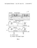 MONOLITHIC ACTIVE PIXEL RADIATION DETECTOR WITH SHIELDING TECHNIQUES diagram and image