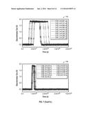 MONOLITHIC ACTIVE PIXEL RADIATION DETECTOR WITH SHIELDING TECHNIQUES diagram and image