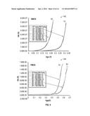 MONOLITHIC ACTIVE PIXEL RADIATION DETECTOR WITH SHIELDING TECHNIQUES diagram and image