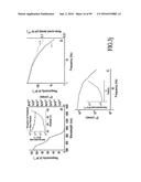 MATERIALS, SYSTEMS AND METHODS FOR OPTOELECTRONIC DEVICES diagram and image