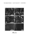 MATERIALS, SYSTEMS AND METHODS FOR OPTOELECTRONIC DEVICES diagram and image