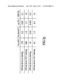 MATERIALS, SYSTEMS AND METHODS FOR OPTOELECTRONIC DEVICES diagram and image