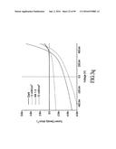 MATERIALS, SYSTEMS AND METHODS FOR OPTOELECTRONIC DEVICES diagram and image