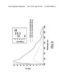 MATERIALS, SYSTEMS AND METHODS FOR OPTOELECTRONIC DEVICES diagram and image