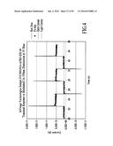 MATERIALS, SYSTEMS AND METHODS FOR OPTOELECTRONIC DEVICES diagram and image