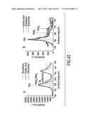 MATERIALS, SYSTEMS AND METHODS FOR OPTOELECTRONIC DEVICES diagram and image