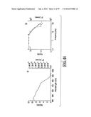 MATERIALS, SYSTEMS AND METHODS FOR OPTOELECTRONIC DEVICES diagram and image