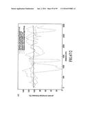 MATERIALS, SYSTEMS AND METHODS FOR OPTOELECTRONIC DEVICES diagram and image