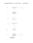 Quantum Dot Optoelectronic Device and Methods Therefor diagram and image