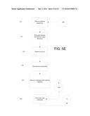 Quantum Dot Optoelectronic Device and Methods Therefor diagram and image